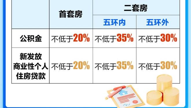 孔祥宇：西部基本是日王侠湖勇争第六 湖勇难度稍大一点